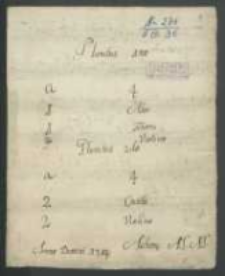 Ach ciężka żałość ; Zemdlony Jezus