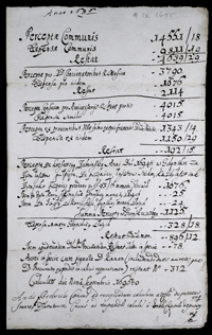Dochody i wydatki kapitulne z lat 1695, 1706, 1746-1799