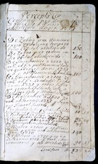 Percepta et expensa censuum pro anniversariis a generali capitulo anni 1750 ad generale capitulum anni 1751