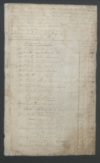 Rejestr pogłównego oraz czynszu, hiberny i innych podatków w Sandomierzu z lat 1767-1769